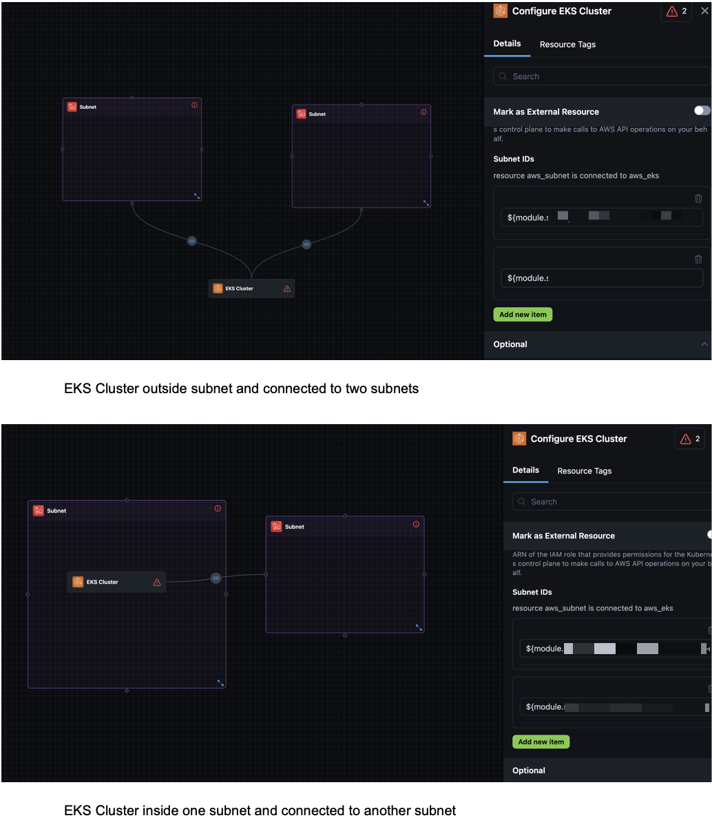 EKS Clusters