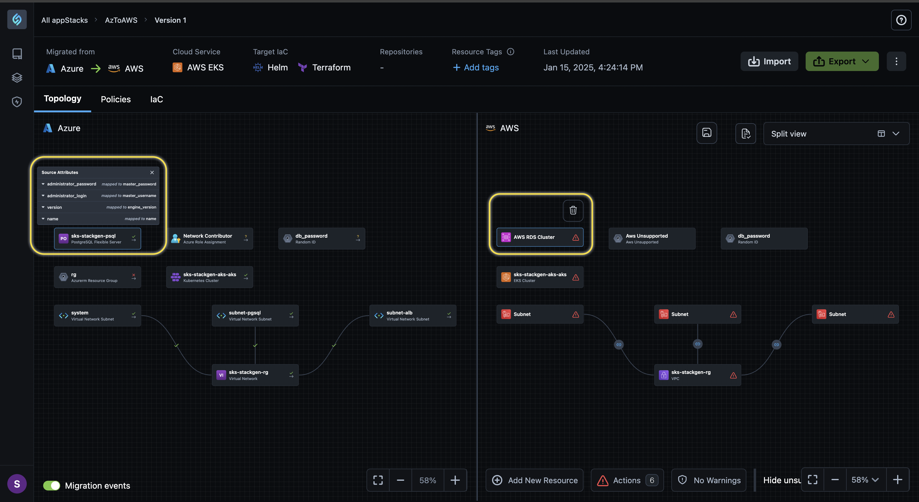 Mapped Resources