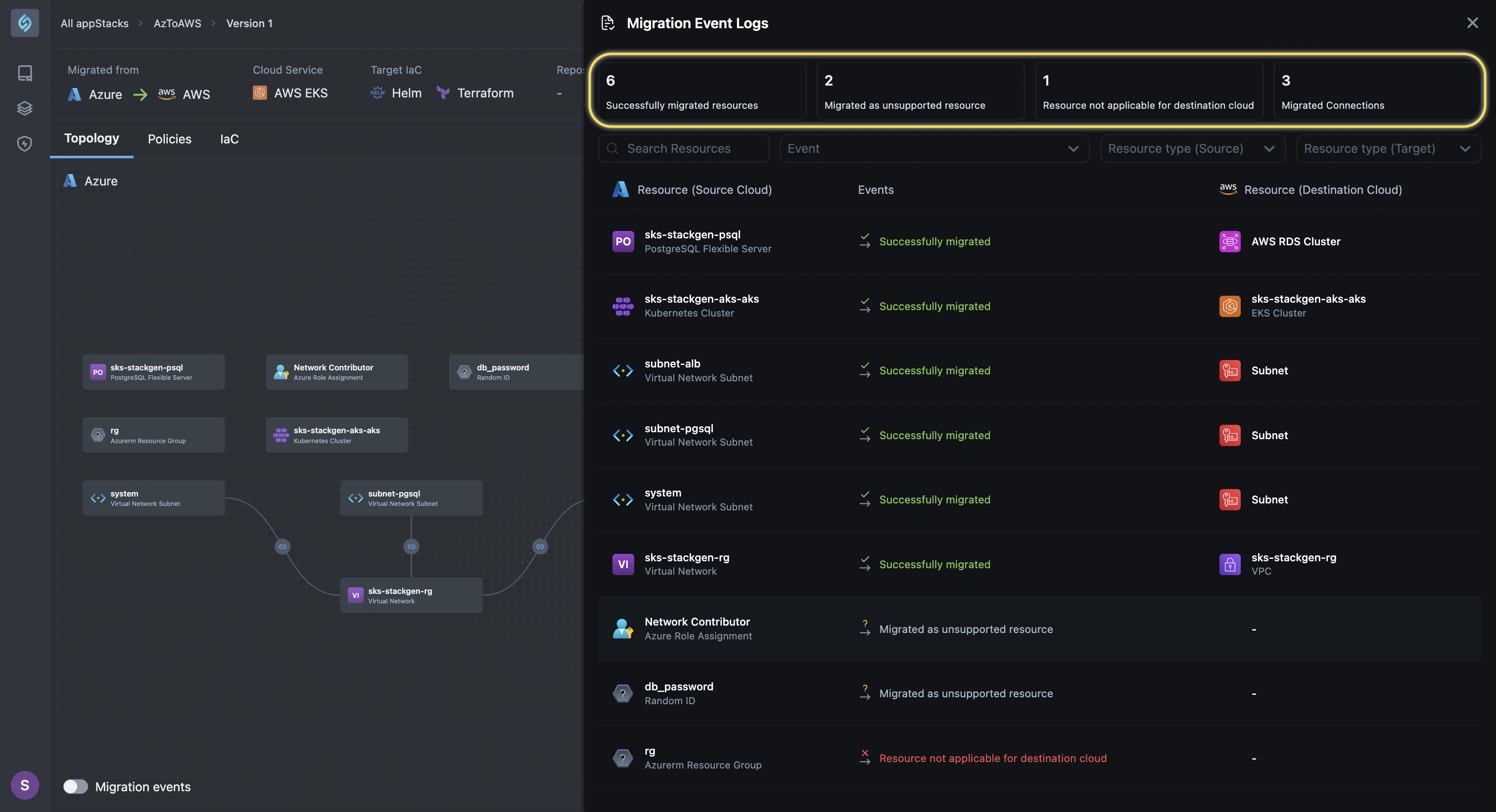 Migration Event Logs1